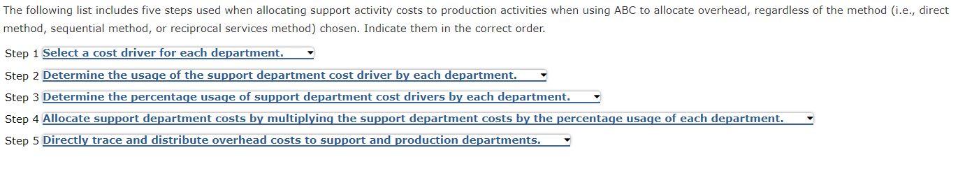 Is this the correct order? The following list includes five steps used