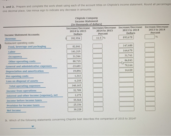  1. and 2. Prepare and complete the work sheet using each
