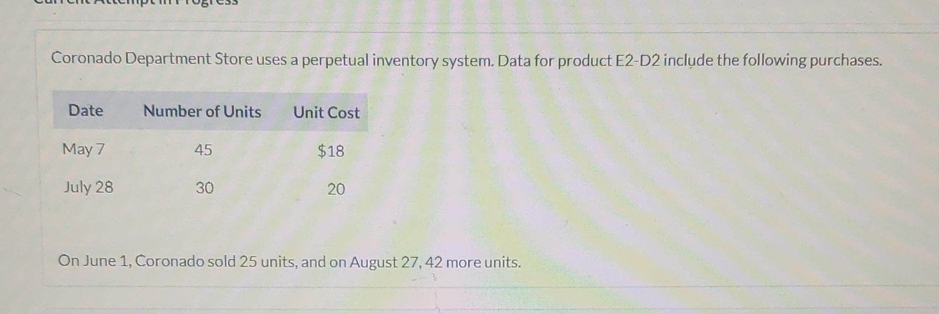 Coronado Department Store uses a perpetual inventory system. Data for product