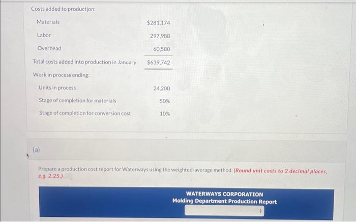 most of the parts for its irrigation systems are standard, Waterways handles