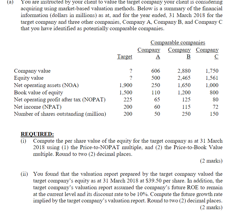 (a) You are instructed by your client to value the target