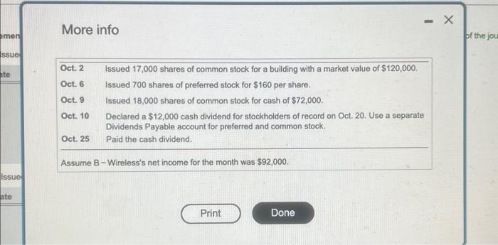 of $1 par value common stock. During the frst month, 8 -