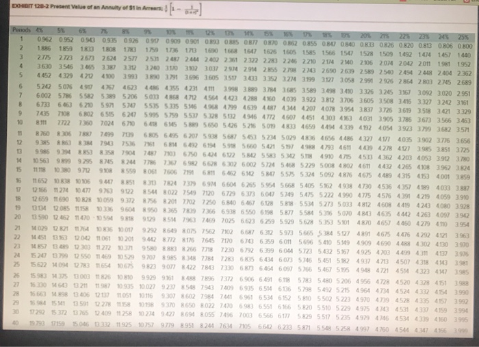 opportunity to manufacture and sell one of two new products for a