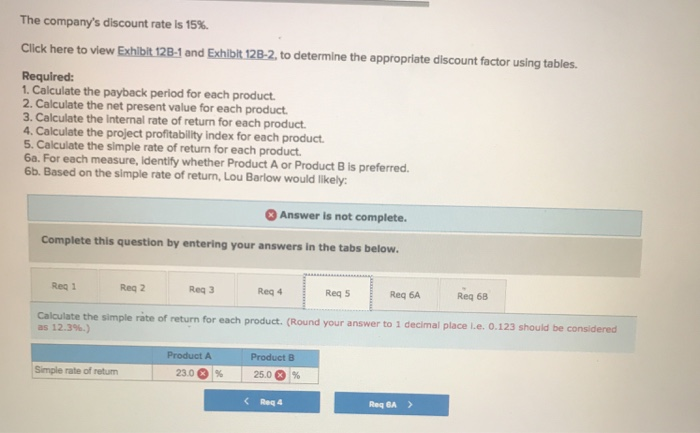 return on investment (RO), which has exceeded 23% each of the last