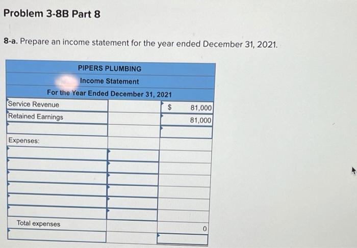 ledger of Pipers Plumbing at January 1, 2021, includes the following account