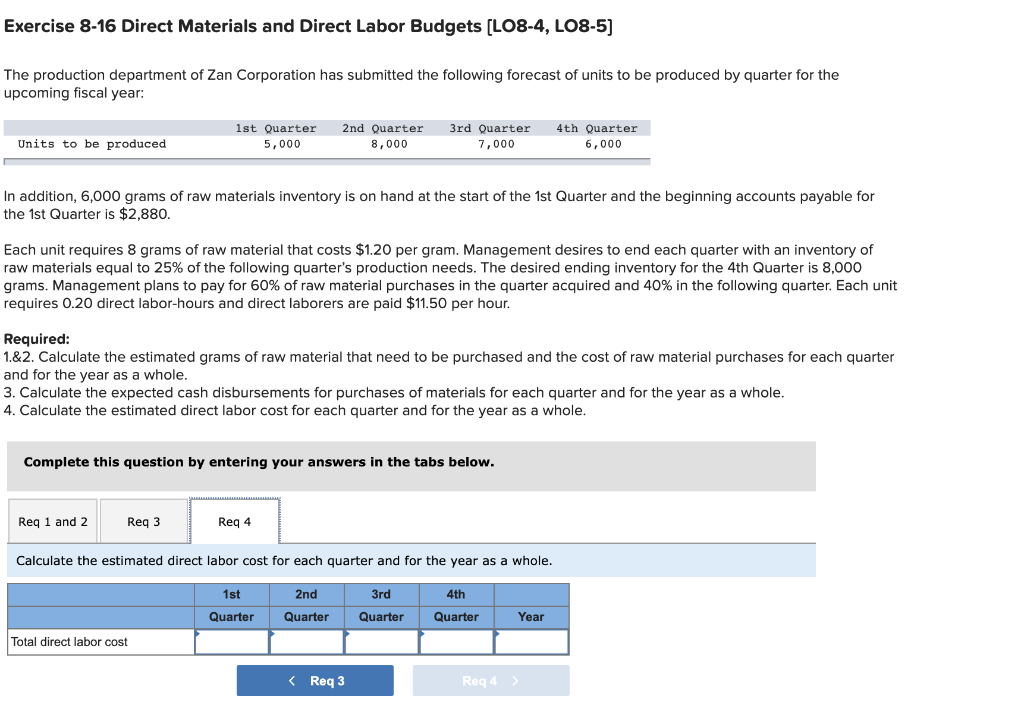 submitted the following forecast of units to be produced by quarter for