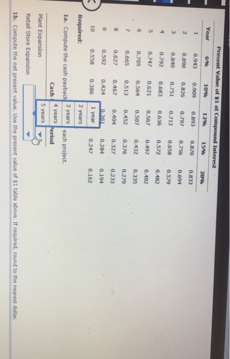 Inc. is considering two investment projects. The estimated net cash flows from
