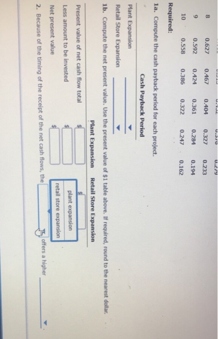 108,000 94,000 85,000 26,000 $446,000 $111,000 130,000 89,000 62,000 541000 $446,000 Total