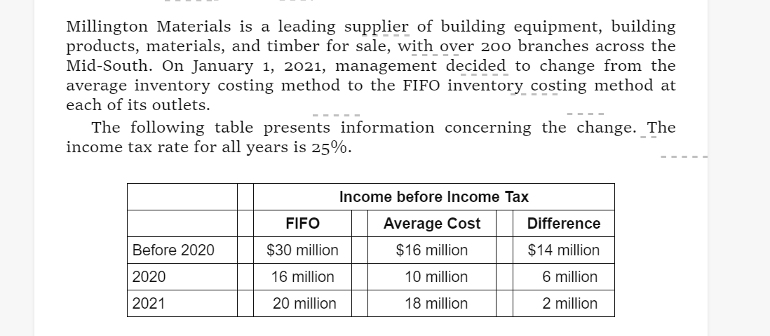 Help. I am trying to solve this particular question. Any help wit
