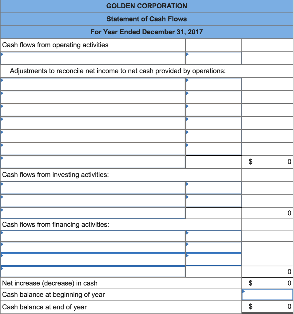 in Income Taxes Payable reflects the accrual and cash payment of taxes.