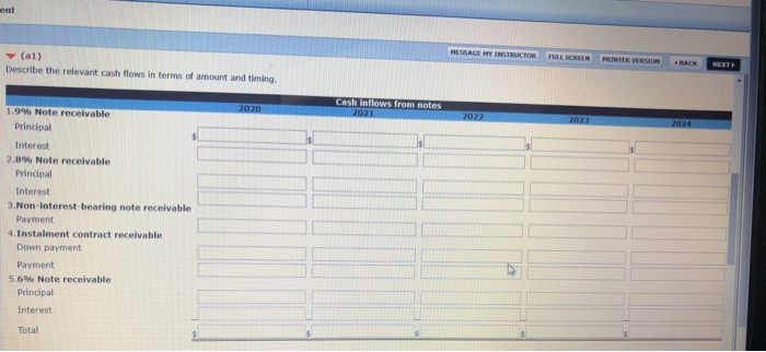 Submission) Culver Corporation had the following long-term receivable account balances at December
