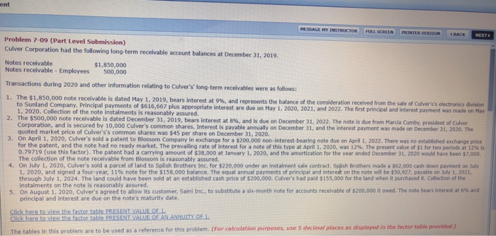31, 2019 Notes receivable Notes receivable - Employees $1,850,000 500.000 Transactions during