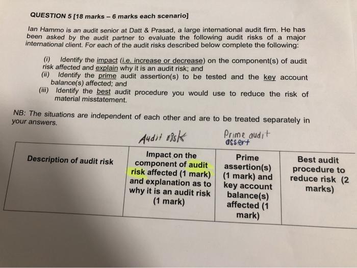  QUESTION 5 (18 marks - 6 marks each scenario] lan Hammo