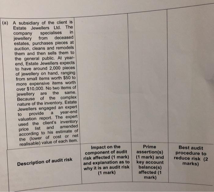 is an audit senior at Datt & Prasad, a large international audit