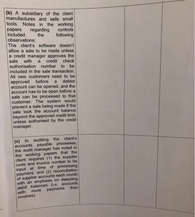 firm. He has been asked by the audit partner to evaluate the