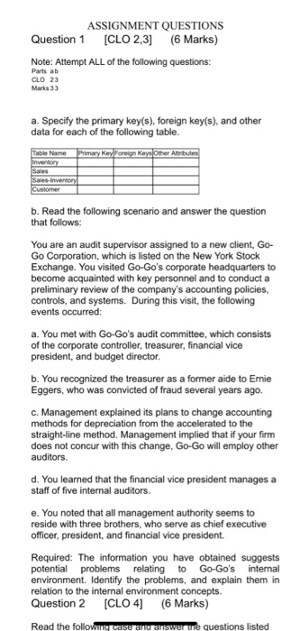  ASSIGNMENT QUESTIONS Question 1 [CLO 2,3] (6 Marks) Note: Attempt ALL