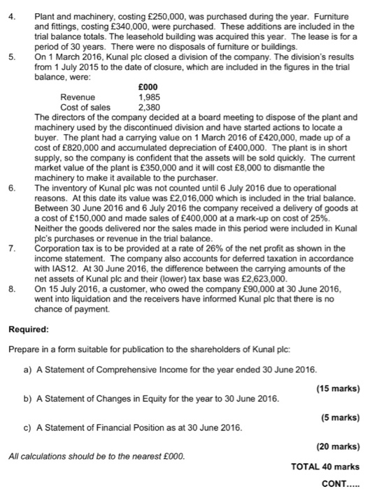 the year ended 30 June 2016 000 000 25,920 52 Revenue Dividends