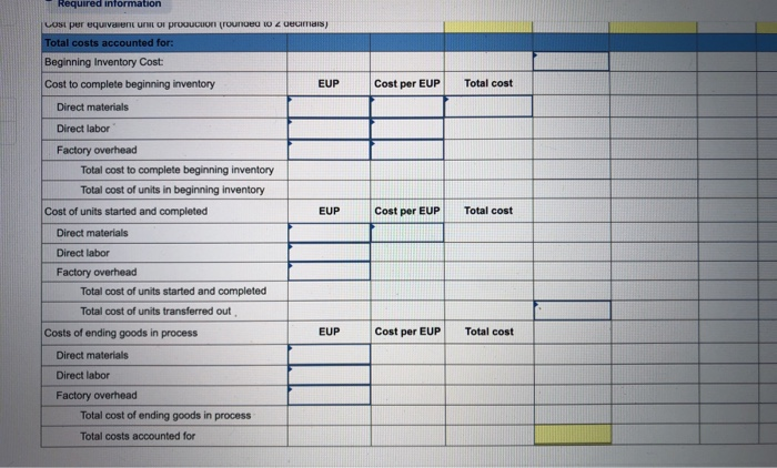 in one department. Direct labor and overhead are added evenly throughout the