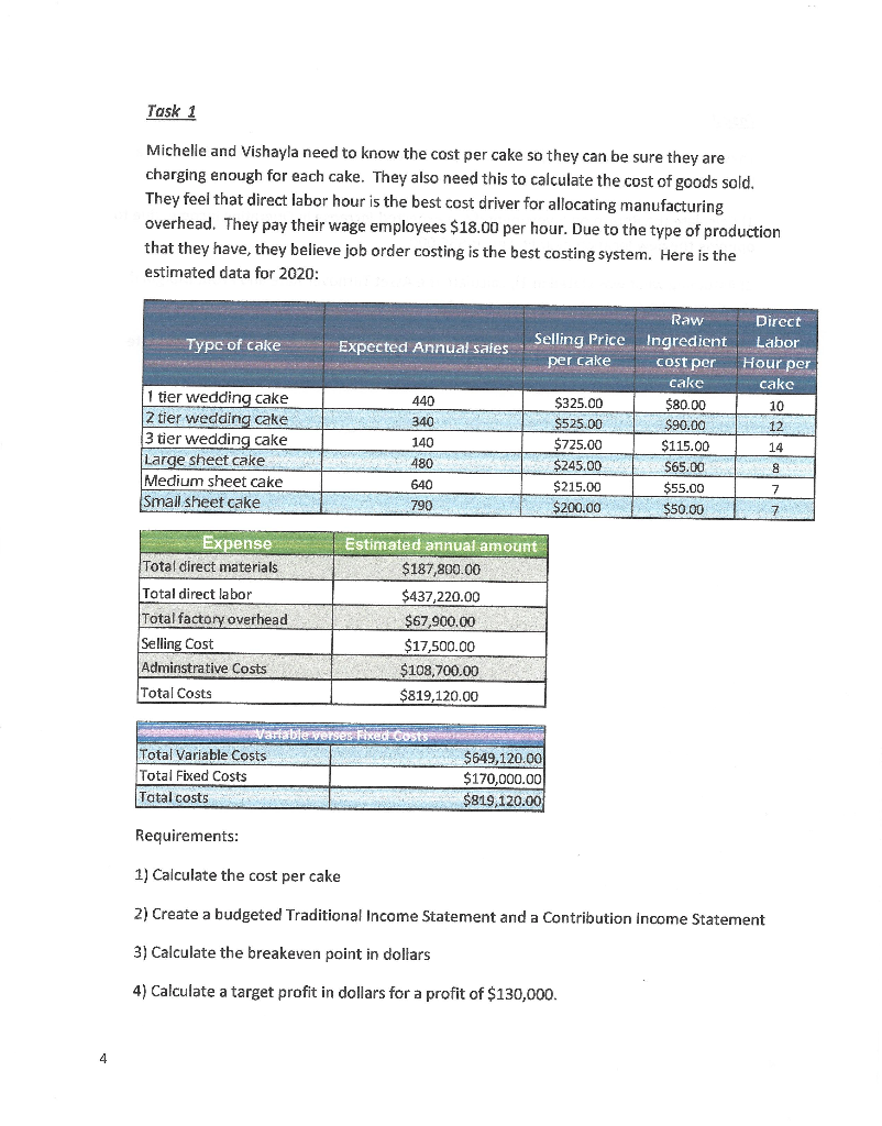 increase in Operating income, due to opening the new location near Ft.