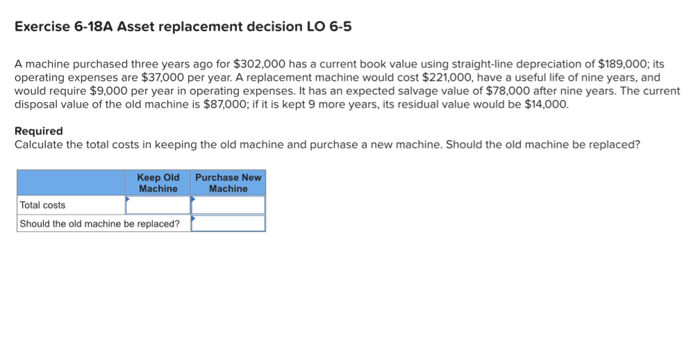  Exercise 6-18A Asset replacement decision LO 6-5 A machine purchased three