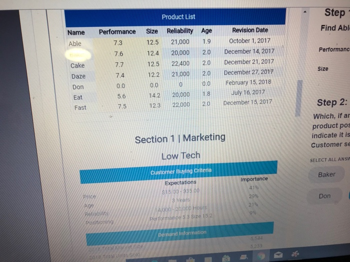 Size) that indicate it is a competitor in the High Teclh Customer