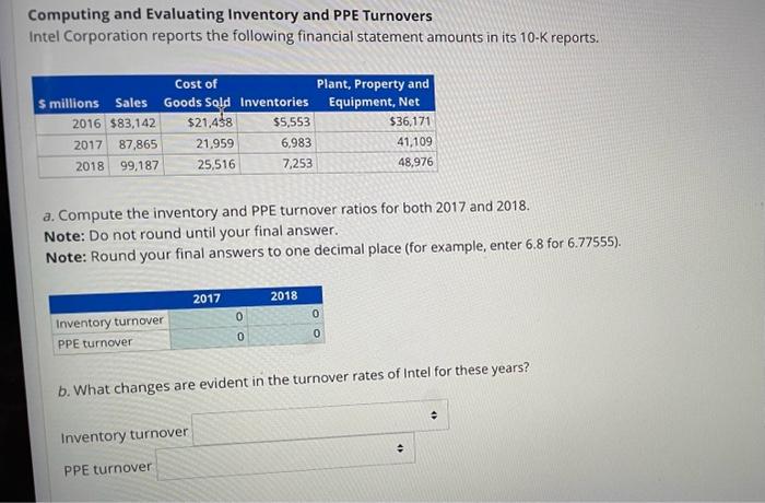 need help please Computing and Evaluating Inventory and PPE Turnovers Intel Corporation