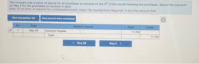 all transactions combined. Verify the accounting equation balances. equation balances. Complete this