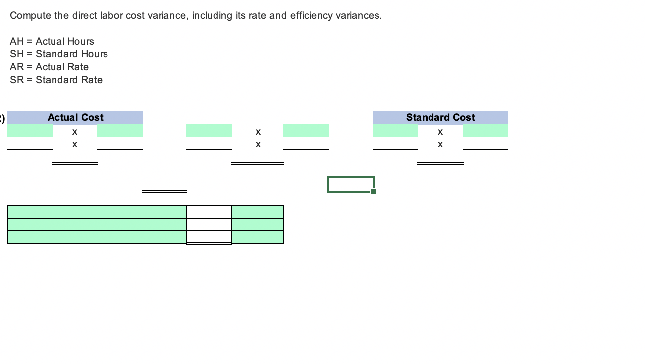 Simon Company set the following standard costs for one unit of its
