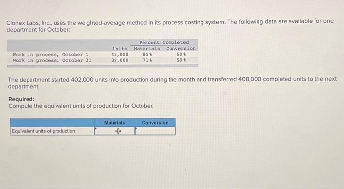  Clonex Labs, Inc., uses the weighted-average method in its process costing