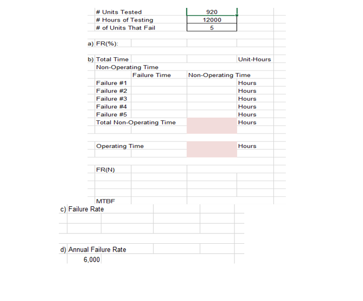 of the nature of the process, machines frequently fall out of adjustment