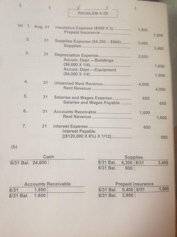 Moto Hotel opened for business on May 1, 2017. Here is its