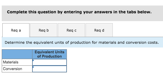 December. Materials Conversion $ 7,930 $ 8,928 Work in process, December 1