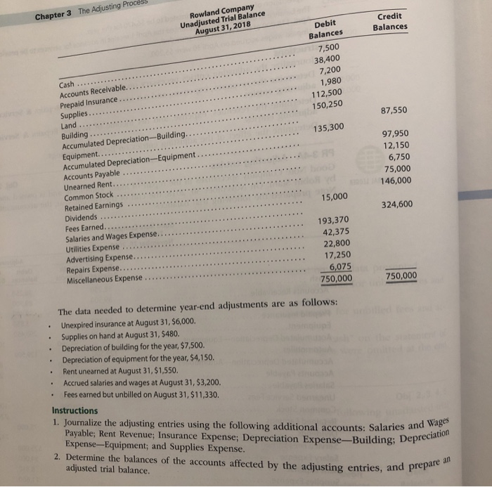 Adjusting entries and adjusted trial balances 2. Total of Debit Rowland Company