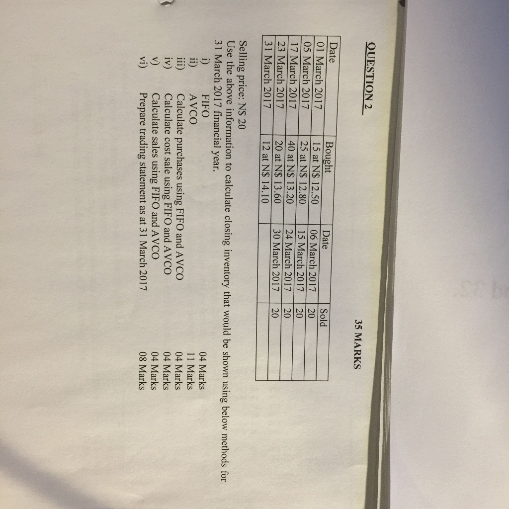  QUESTION 2 35 MARKS Date Bought 15 at N$ 12.50 25