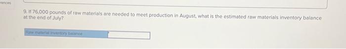 July what are the total estimated cash disbursements for raw materials purchases?