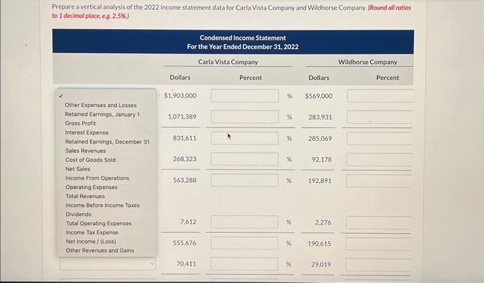 and Wildhorse Company, two competitors. All balance sheet data are as of
