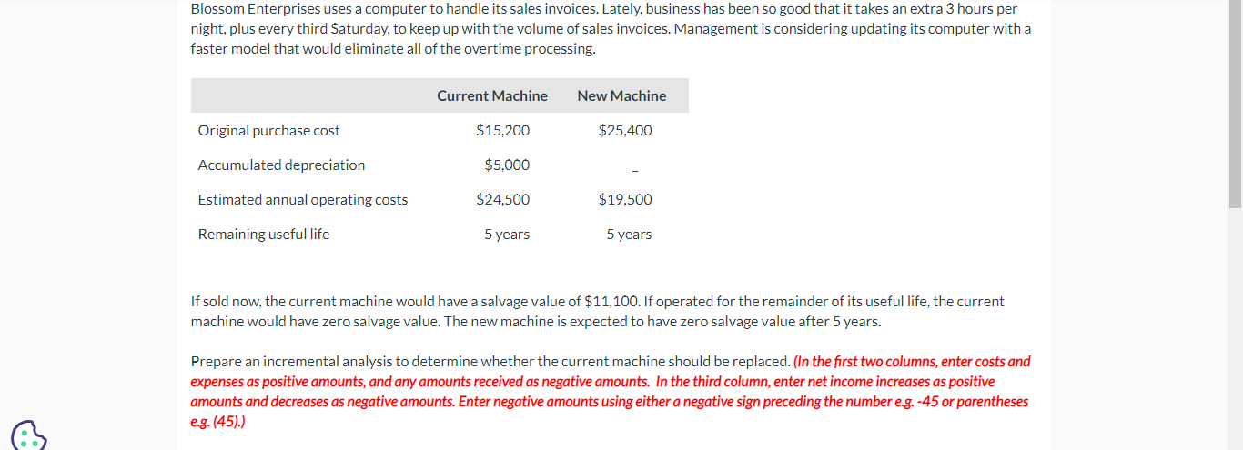 Please solve this for me. Blossom Enterprises uses a computer to handle