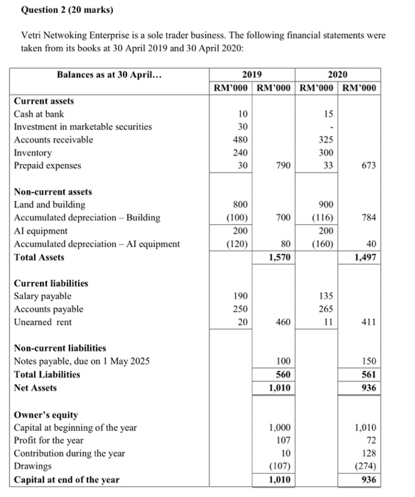the information given in Question 2 (on pages 8 and 9) for