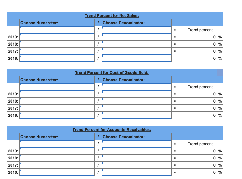 of goods sold Accounts receivable 2019 2018 2017 2016 2015 $ 741,810