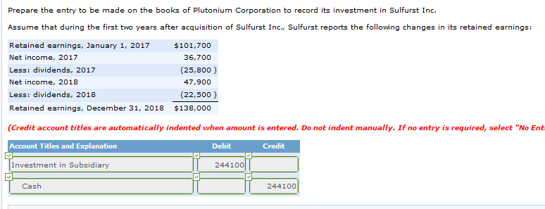 The following balance sheet shows Sulfurst Inc.'s book values immediately prior to