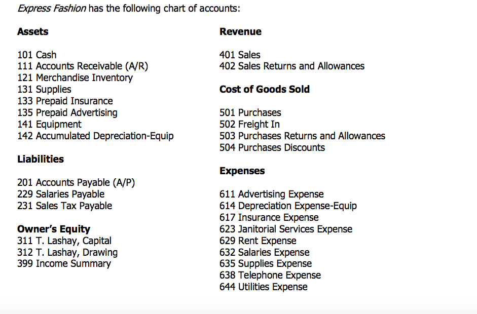 Accounts" column in the Sales Journal, Purchases Journal, Cash Receipts Journal, and
