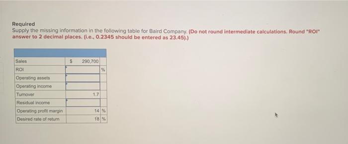  Required Supply the missing information in the following table for Baird