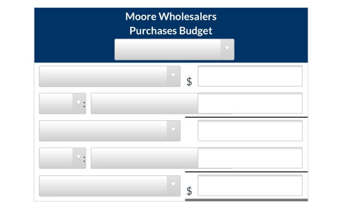 is preparing its merchandise purchases budget. Budgeted sales are $450,000 for April