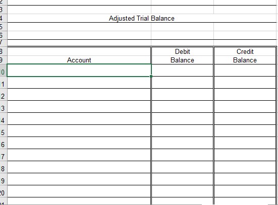 2017 adjusted trial balance, reflecting the unrecorded transactions. Prepare a 2017 multiple