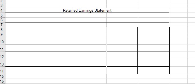 ending December 31, 2017 e) Prepare a 12