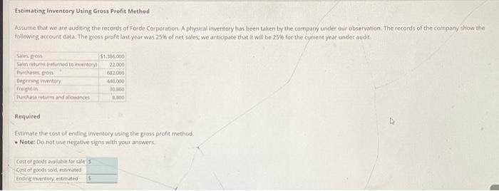  Estimating Inventory Using Gross Profit Method Assume that we are auditing