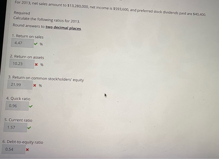 correct Mark 0.50 out of 1.00 P Flag question Edit question Ratios