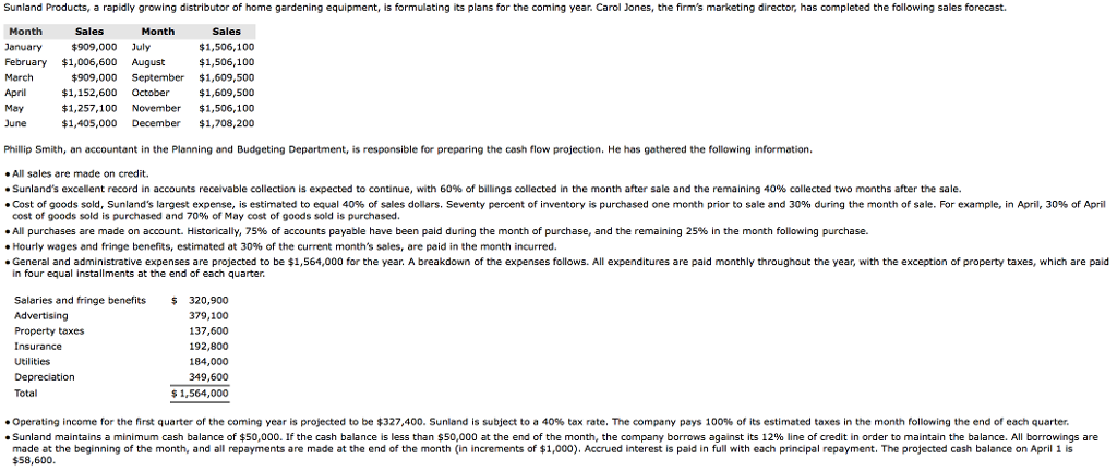 I have been looking at this problem for a while and just