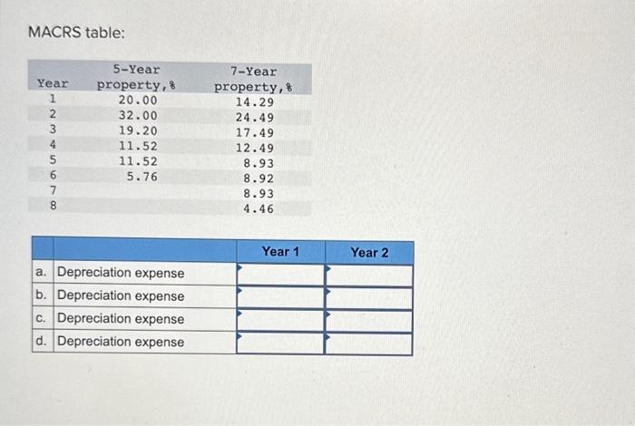 8-2, 8-3, 8-4, 86 Banko incorporated manufactures sporting goods. The following information