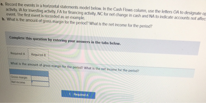 in 2018. The company experienced the following accounting events during its first